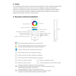 MI-light - RGB+CCT 8-zone remote control FUT088