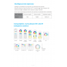 E3-RF Kontroler LED 3 w 1 (2,4 GHz)