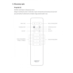 C1 Remote color temperature CCT