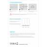 PUSH2-3 2.4GHz Wireless Dimming (3 Zones)