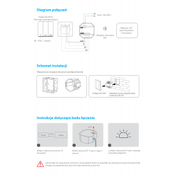 copy of MI-light - RGBW FUT038 receiver