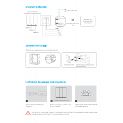 PUSH1-3 Bezprzewodowe przyciemnianie  (3 strefy)