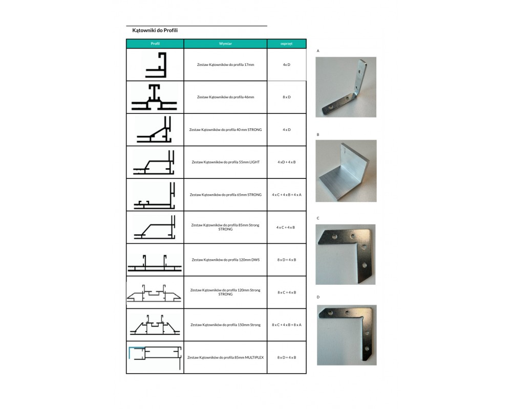Set of angle brackets for a 65mm profile