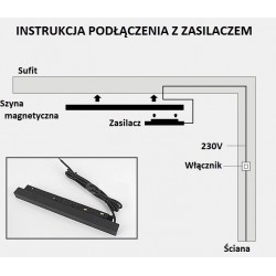 STRAIGHT connector 1 phase magnetic busbars White