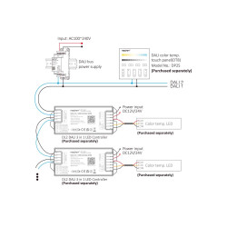 DL-POW2 Zasilacz magistrali DALI (szyna DIN)