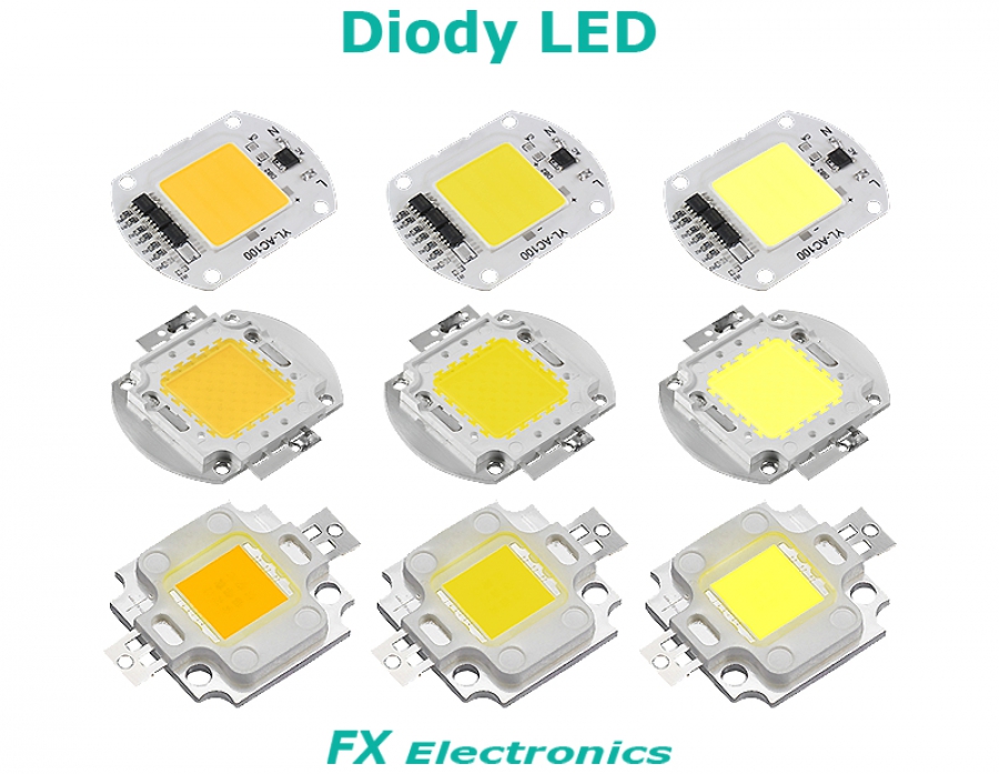 Diody LED